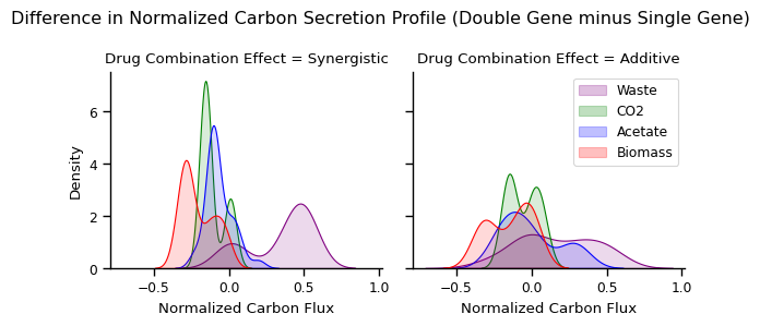 _images/checkerboard_flux_analysis_13_1.png